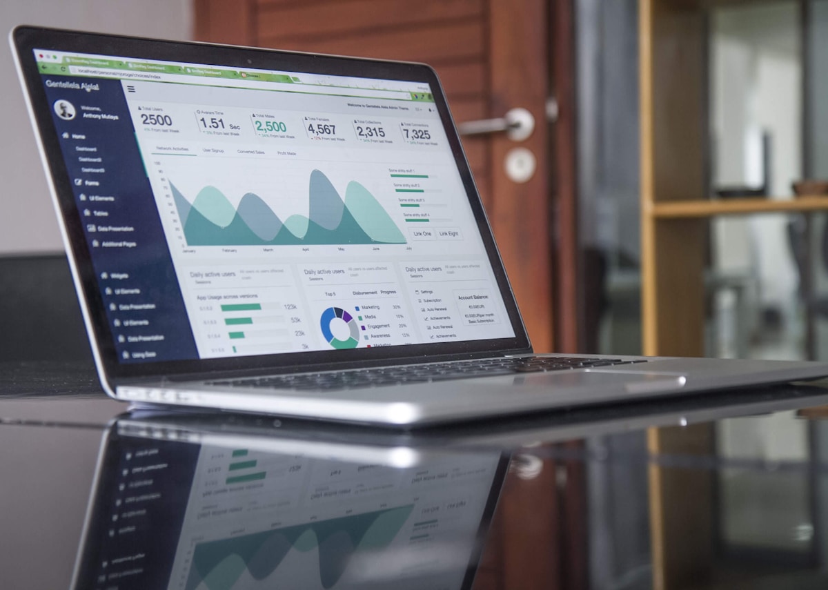 Reviewing website performance